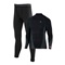 Thermokleding