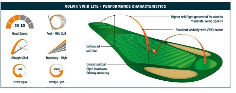 Volvik VIVID Lite golfballen, oranje