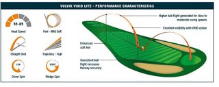 Volvik VIVID Lite golfballen, oranje