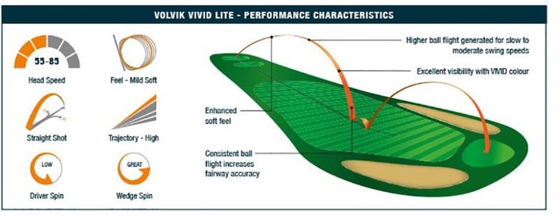 Volvik VIVID Lite golfballen, oranje