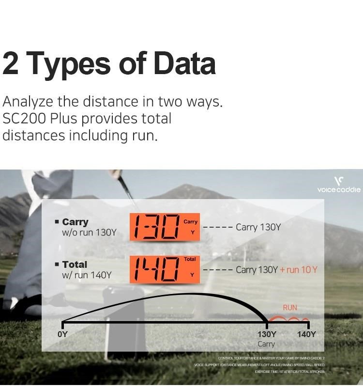 Voice Caddie Swing Caddie Launch Monitor SC200+ zwart