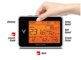 Voice Caddie Swing Caddie SC300 lanceermonitor