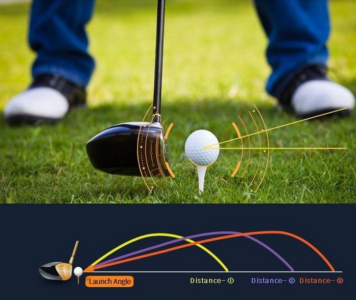 Voice Caddie Swing Caddie SC300 lanceermonitor