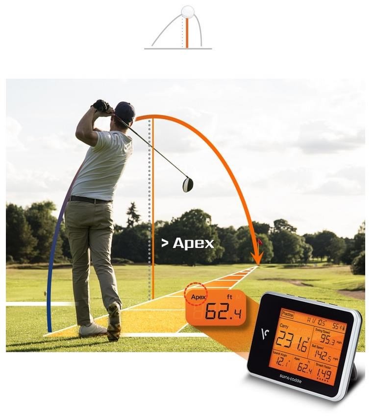 Voice Caddie Swing Caddie SC300 lanceermonitor