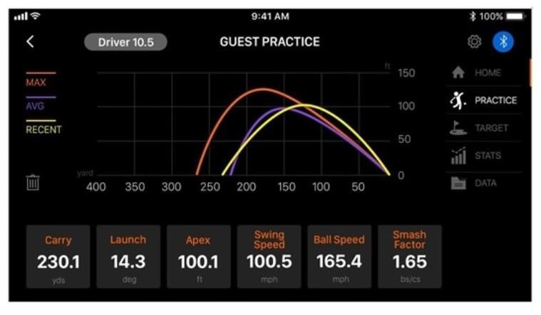 Voice Caddie Swing Caddie SC300 lanceermonitor