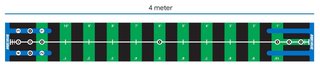 Longridge Pro Putting Practice Mat (4m)