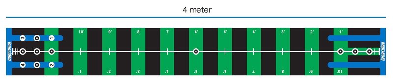 Longridge Pro Putting Practice Mat (4m)