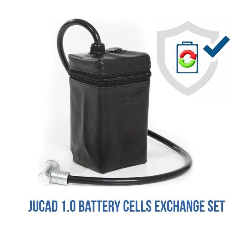 JuCad 1.0 Powerpack vervangingskit systeem zonder besturingseenheid voor zelfmontage incl. kleine batterijcellen behuizing en afdekking