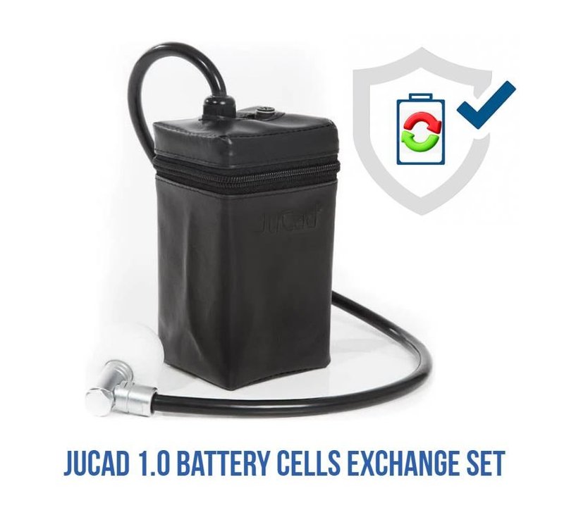 JuCad 1.0 Powerpack vervangingskit systeem zonder besturingseenheid voor zelfmontage incl. kleine batterijcellen behuizing en afdekking