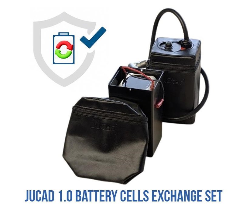JuCad 1.0 Powerpack vervangingskit systeem zonder besturingseenheid voor zelfmontage incl. kleine batterijcellen behuizing en afdekking