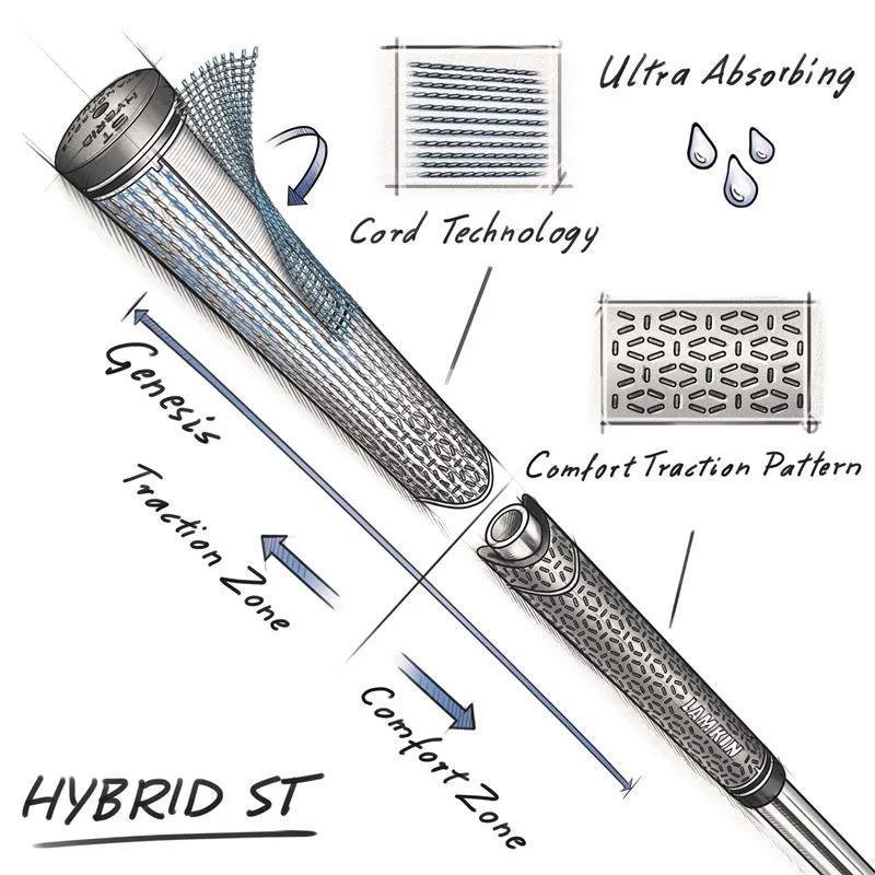 Lamkin ST+2 Hybrid grip, zwart, Standard