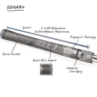 Lamkin Sonar 60R+ grip, zwart/blauw, standaard