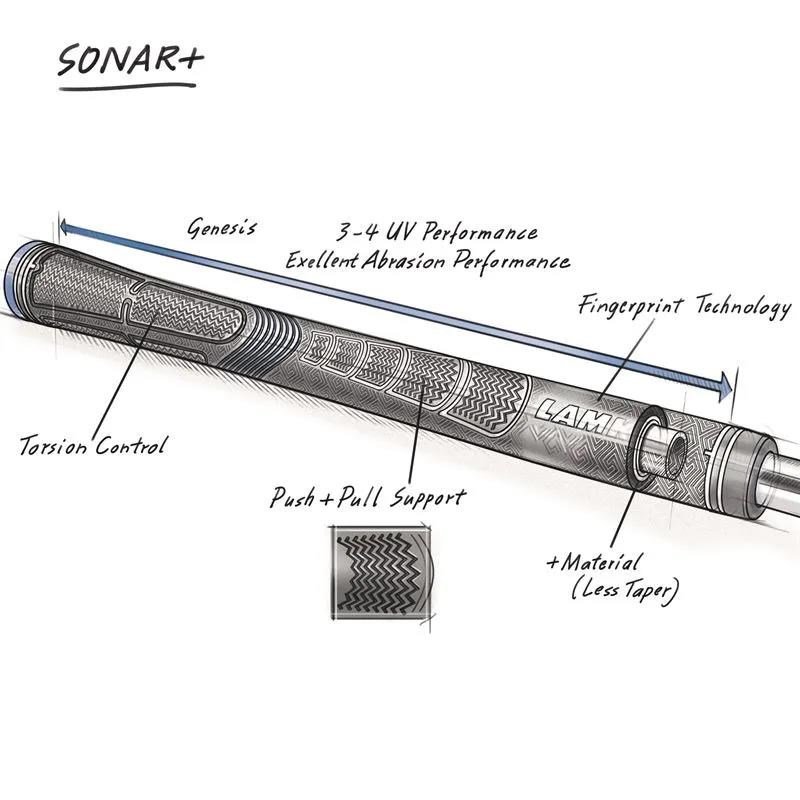 Lamkin Sonar 60R+ grip, zwart/blauw, standaard