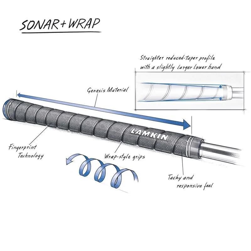 Lamkin Sonar Wrap 60R grip, zwart/blauw, STANDARD+