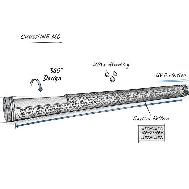 Lamkin Crossline 360 grip, standard, grijs/zwart