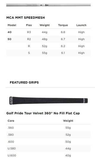 Titleist TSR1 dames hybrid