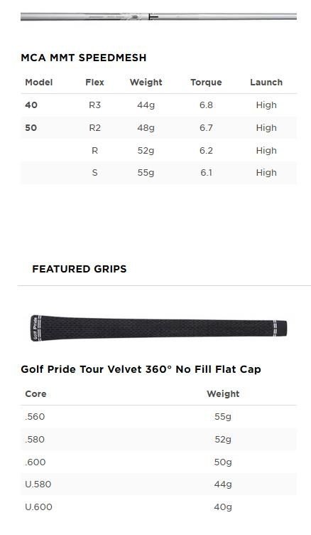 Titleist TSR1 dames hybrid