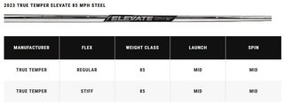 Callaway Paradym X heren ijzers, staal