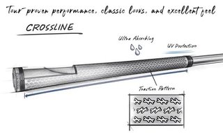 Lamkin Crossline 58R grip, standaard, zwart