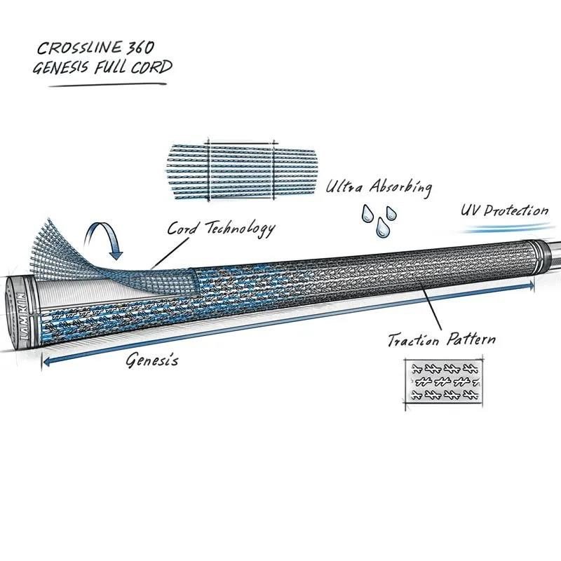 Lamkin Crossline 360 Genesis Full Cord grip, MIDSIZE, zwart