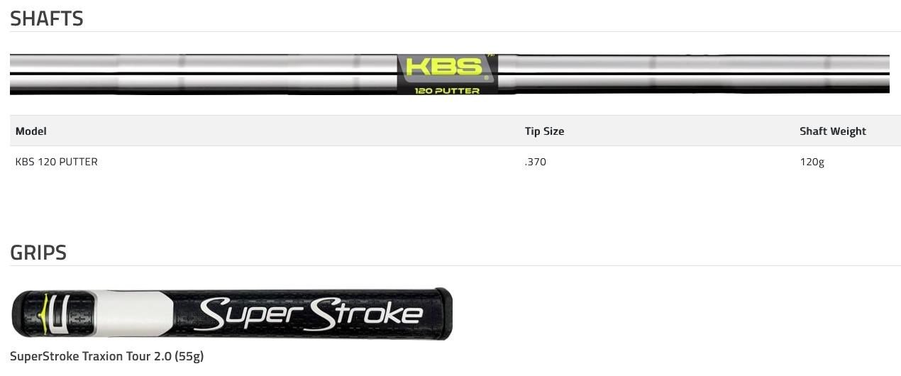 Cobra KING 3D Printed Agera Black putter 2023