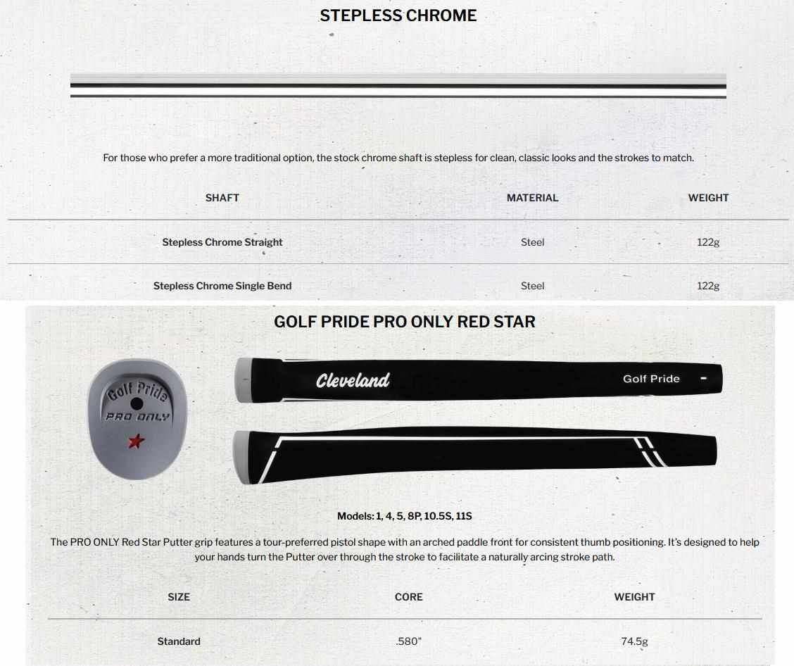 Cleveland HB Soft Milled 4.0 putter, staal