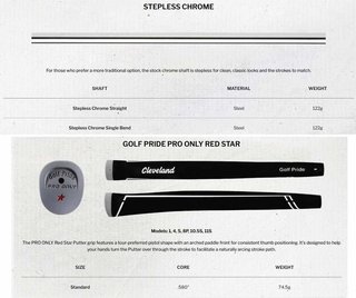 Cleveland HB Soft Milled 4.0 putter, staal