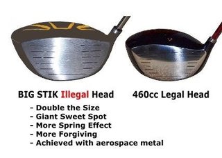 Divnick Golf Big Stik Adjustable telescopic driver, 10.5°, RH, Illegally Large Head