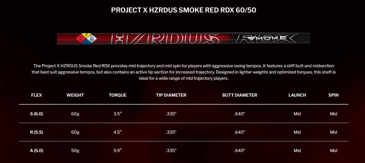 Srixon ZX Mk II heren fairwayhout