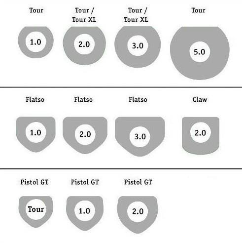 SuperStroke Zenergy Tour 3.0 putter grip, blauw/wit