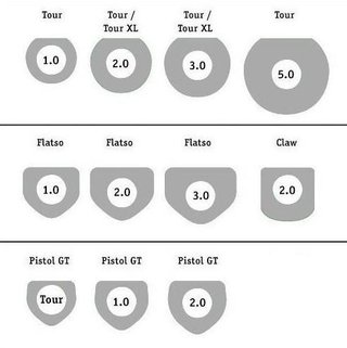 SuperStroke Zenergy Tour 3.0 putter grip, blauw/wit