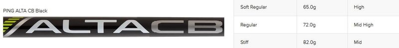 PING s159 Chrome wedge, grafiet