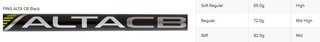 PING s159 Midnight wedge, grafiet