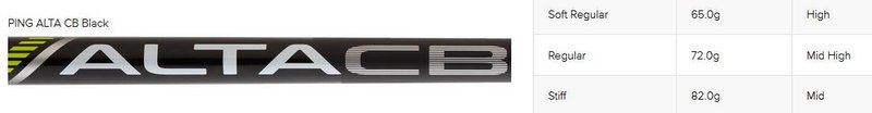 PING s159 Midnight wedge, grafiet