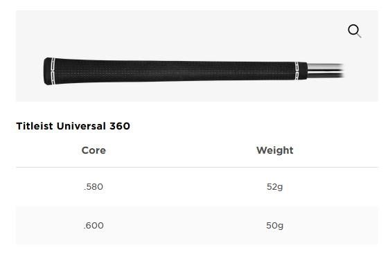 Titleist SM10 Jet Black wedge, staal