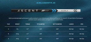 Cleveland Launcher XL 2 Draw heren driver