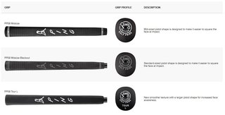 PING PLD Milled 24 Anser 2D Gunmetal putter