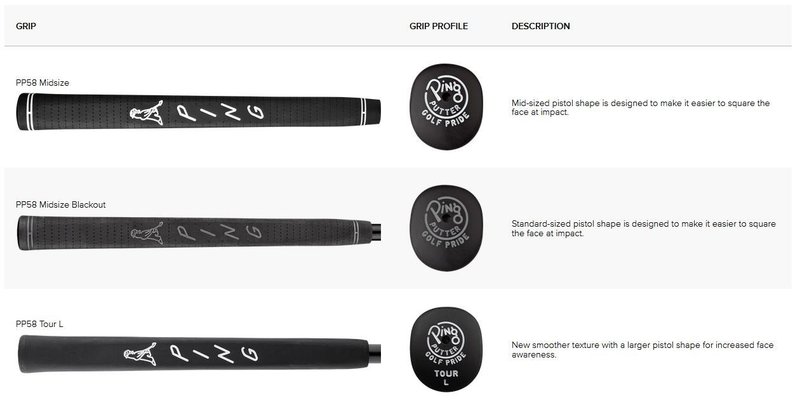 PING PLD Milled 24 Anser 2D Gunmetal putter