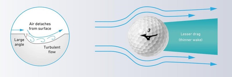 Mizuno RB Max golfballen