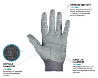 Bionic Relief Grip 2.0 dames golfhandschoen, wit