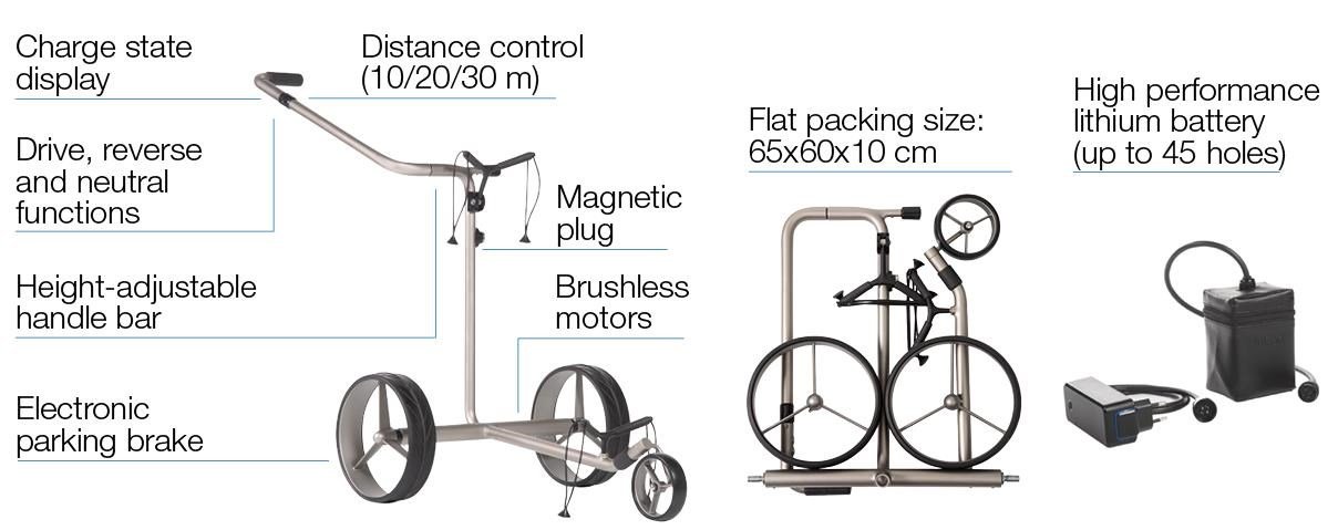 JuCad Drive S 2.0 elektrische trolley set, stříbrná