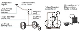 JuCad Drive S 2.0 elektrische trolley set, stříbrná