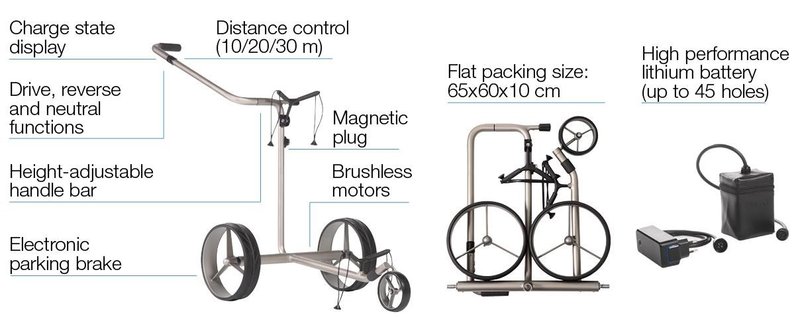 JuCad Drive S 2.0 elektrische trolley set, stříbrná