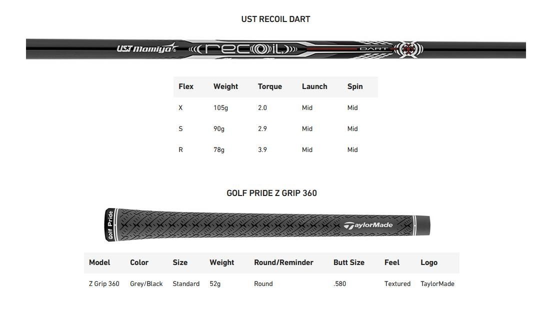 TaylorMade P•UDI Utility heren ijzers, grafiet