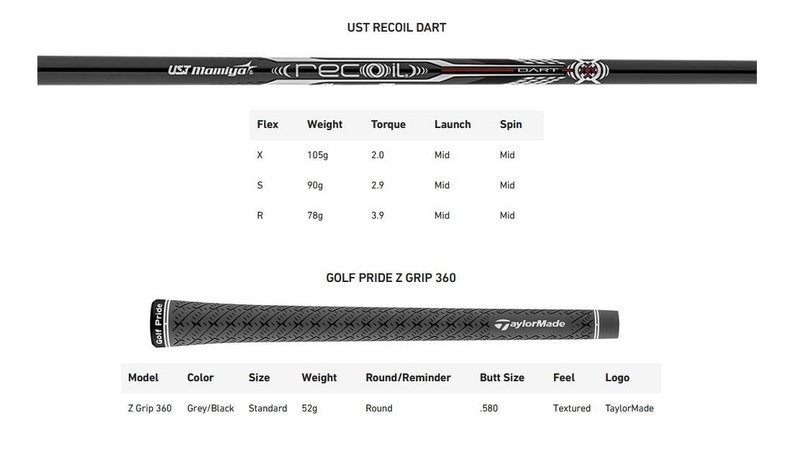TaylorMade P•UDI Utility heren ijzers, grafiet