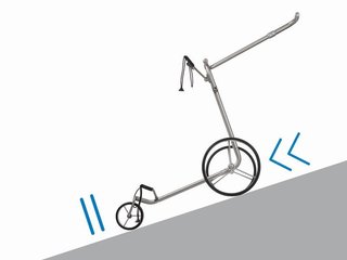 JuCad drive SL Master Titan SET elektrische trolley, titanium