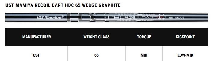 Callaway Opus Brushed Chrome heren wedge, graphite