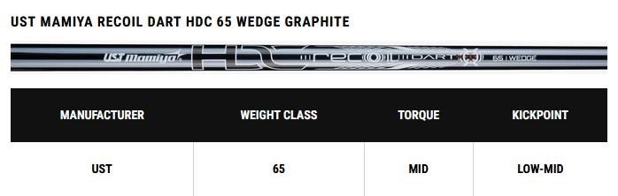 Callaway Opus Platinum Blue wedge, graphite