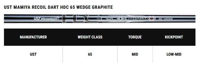 Callaway Opus Platinum Chrome wedge, grafiet