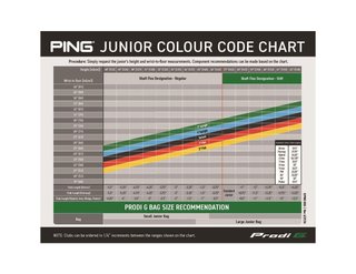 PING Prodi G Anser junior putter, staal